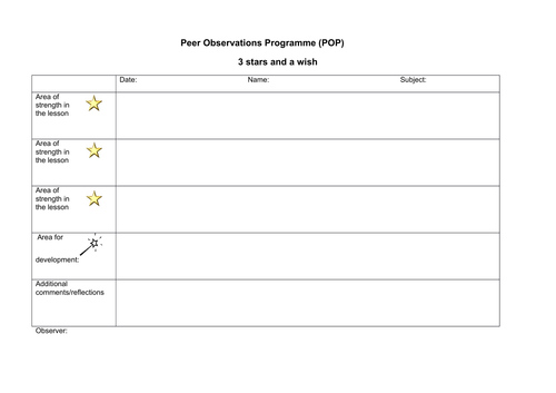 Peer Observations Programme Bundle
