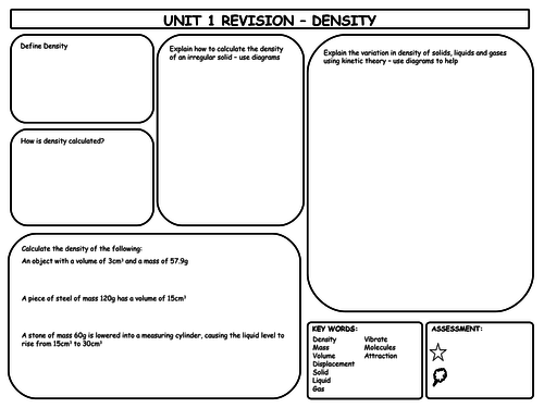 GCSE Physics Density Revision Mat