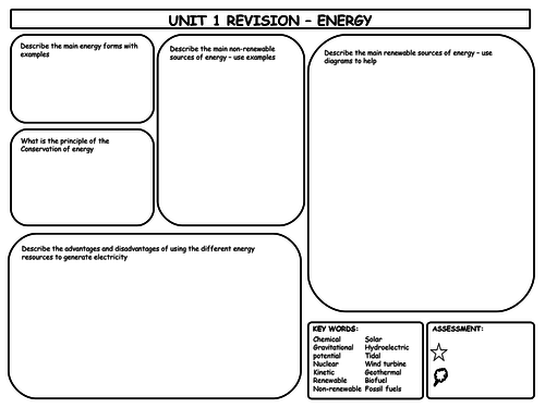 GCSE Physics Energy Revision Mats