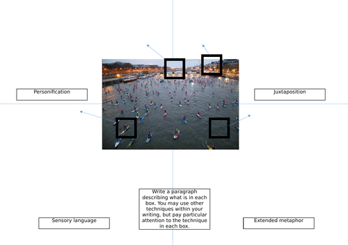 AQA Language Paper 1 Section B Descriptive Writing - Zoom in/out technique