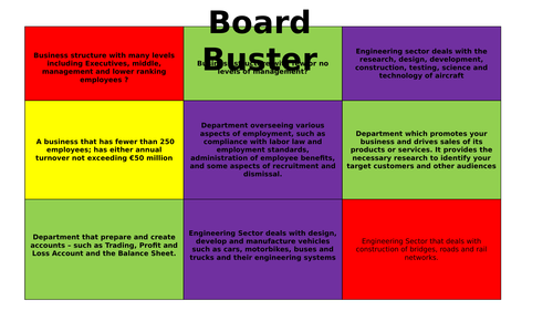 Board Buster- Principles in Engineering
