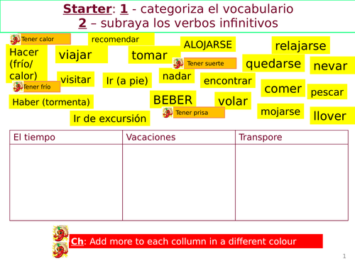 Spanish NEW GCSE - Writing exam skills - Foundation - Holidays