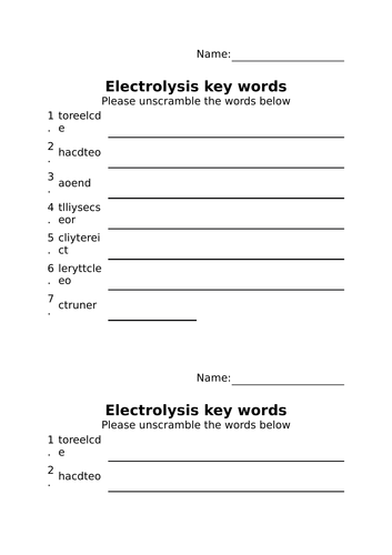 Electrolysis scrambled keywords starter