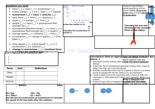 OCR 21st Century P4 Revision Poster