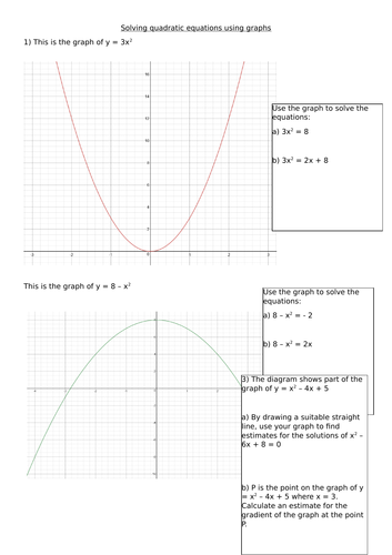 Solving quadratic equations using graphs