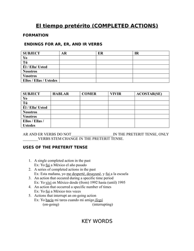 preterite tense graphic organizer