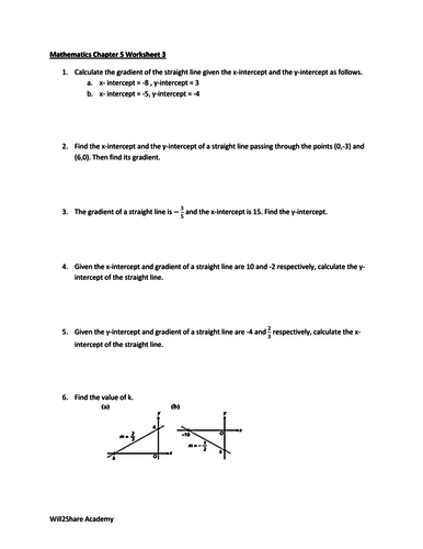 Gradient, Straight Line Equation, Y and X Intercepts Worksheets (Basic)