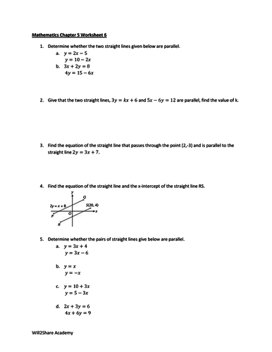 Equation of a Straight Line, Parallel Lines, Simultaneous Equation Worksheets (Challenging)