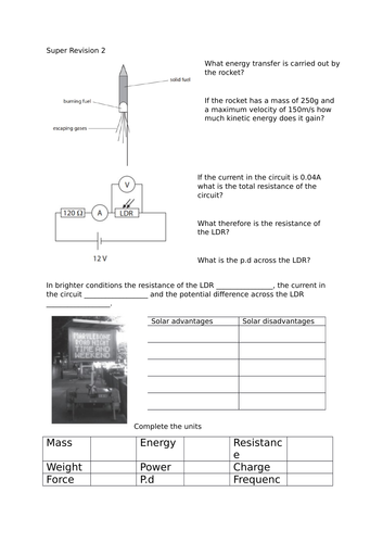 Super Revision AQA Physics