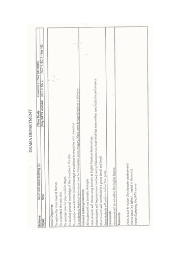 YEAR 9 DRAMA SCHEME 2 - Much Ado about Nothing