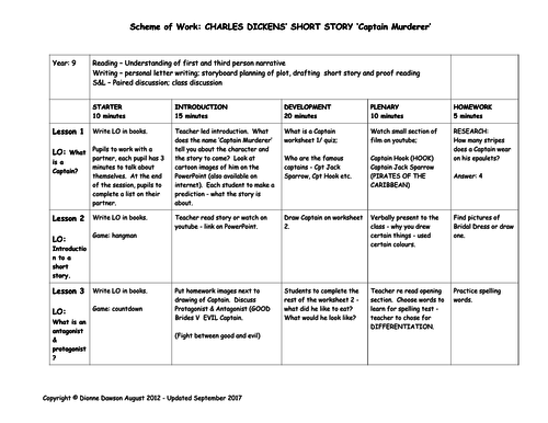 YEAR 9 ENGLISH SOW - Dickens' short story