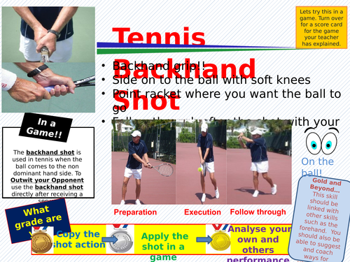 Tennis Skill Card