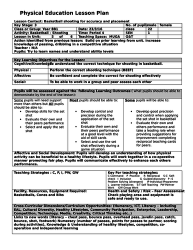 Basketball Set Shot Lesson Plan Teaching Resources