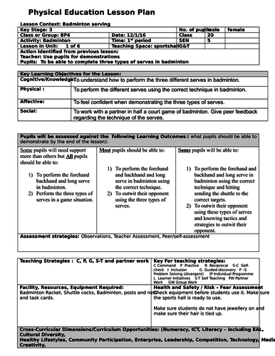 Badminton serves lesson plan