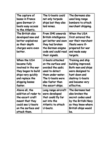 Battle of the Atlantic