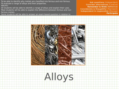 Materials - Alloys