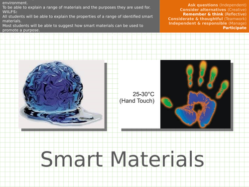 Materials - Smart