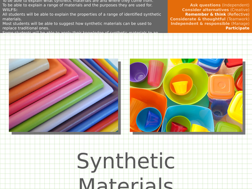Materials - Synthetic