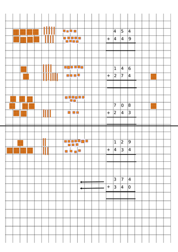 Column method addition CPA approach EDITABLE