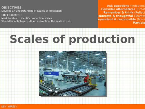Scales of Production