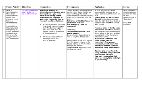 Lesson 20 Imaginative Writing: Supertoys Last All Summer Long by