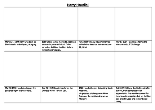 Harry Houdini Comic Strip and Storyboard