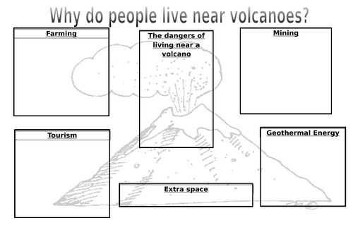 Natural Disasters Lesson 5 - Living near volcanoes