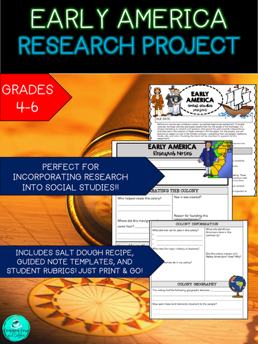 13 BRITISH COLONIES - GUIDED GENIUS HOUR PROJECT!