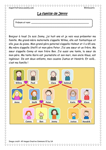 Reading Comprehension Worksheet La Famille De Jenny Teaching Resources