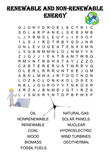 Physics Word Search: Renewable and Non-Renewable Energy Sources