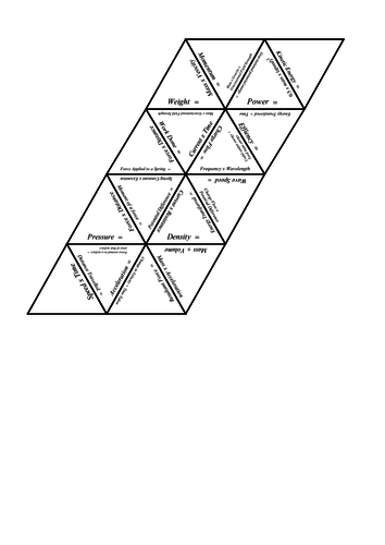 Physics Tarsia Puzzle and Game: Common Equations