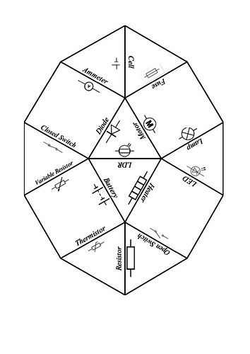 Physics Tarsia Puzzle: Circuit Symbols