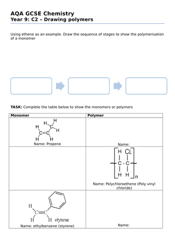 Drawing polymers