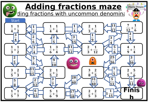 Adding and subtracting fraction maze ( (Proper fractions and mixed numbers)