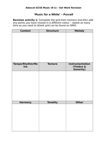 Edexcel GCSE Music (9-1) Purcell 'Music for a While' Revision