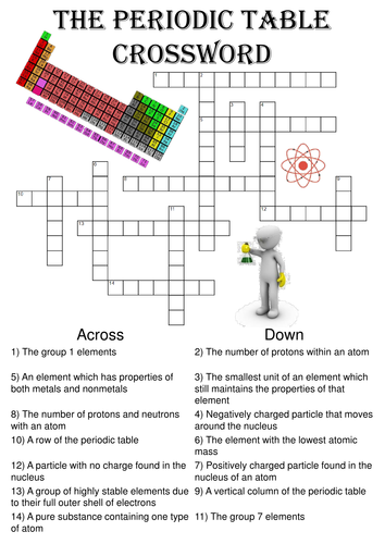 table chemistry 2018 periodic Crossword (Includes The Puzzle: periodic table Chemistry