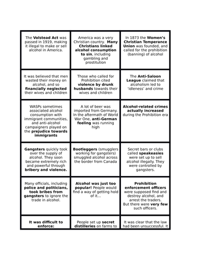 Introduction to prohibition GCSE revision material