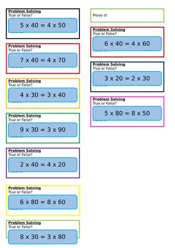 Related Calculations, Spring Block 1, Year 3, Multiplication and Division.