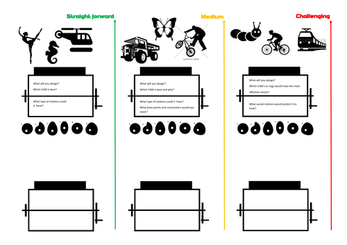 Differentiated ideas sheet for KS3 Mechanical Toy