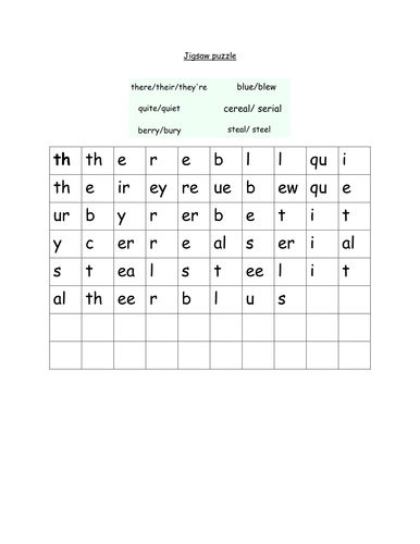Homophones and other words that are often confused Year 5 spellings.