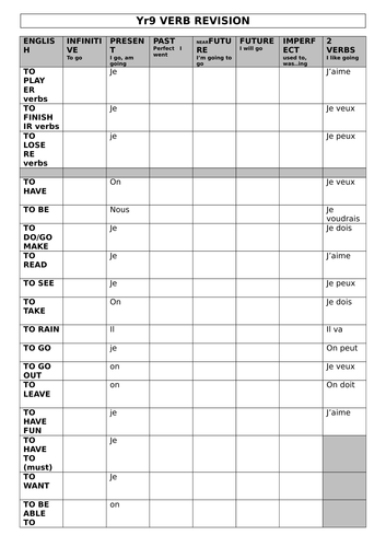 Verb and revision work for Yr9