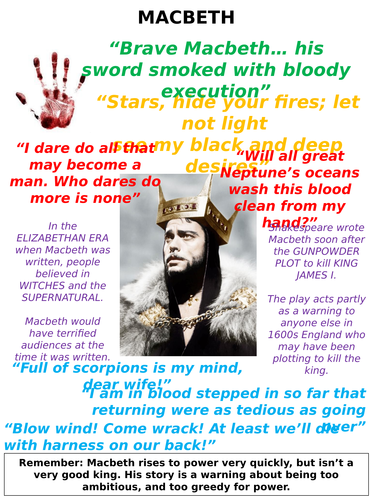 Macbeth - Knowledge Organiser/Table Mat