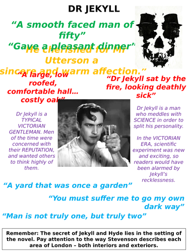 Jekyll and Hyde - Knowledge Organiser/Table Mat