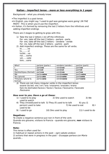 Italian - imperfect tense in 1 page