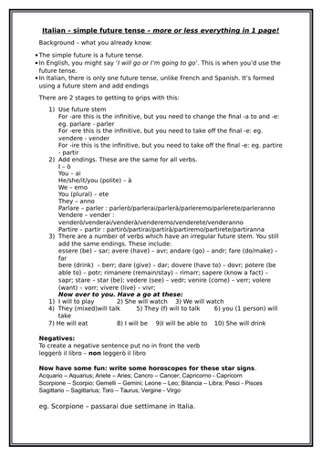 Italian - future tense in 1 page