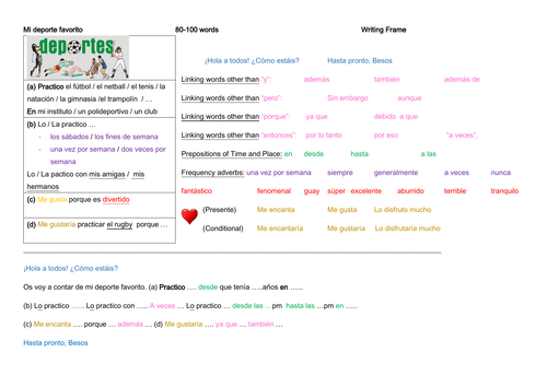 Writing frame: GCSE Spanish - Leisure activities