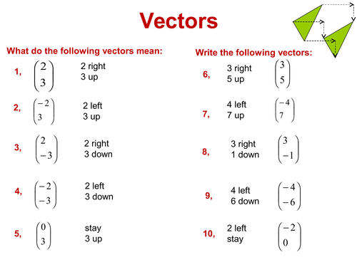 Translation vector starter