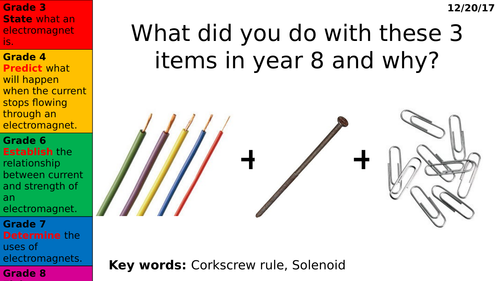 AQA 9-1 Electromagnets.