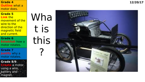 Using the motor effect AQA 9-1 Physics