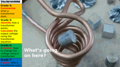 Transformers AQA 9-1 Physics